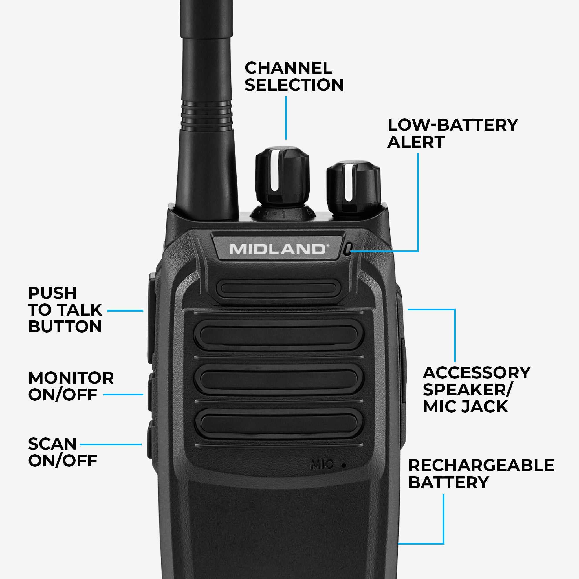 BR200 BizTalk Business Band Two-Way Radio - BR200 - Image 2