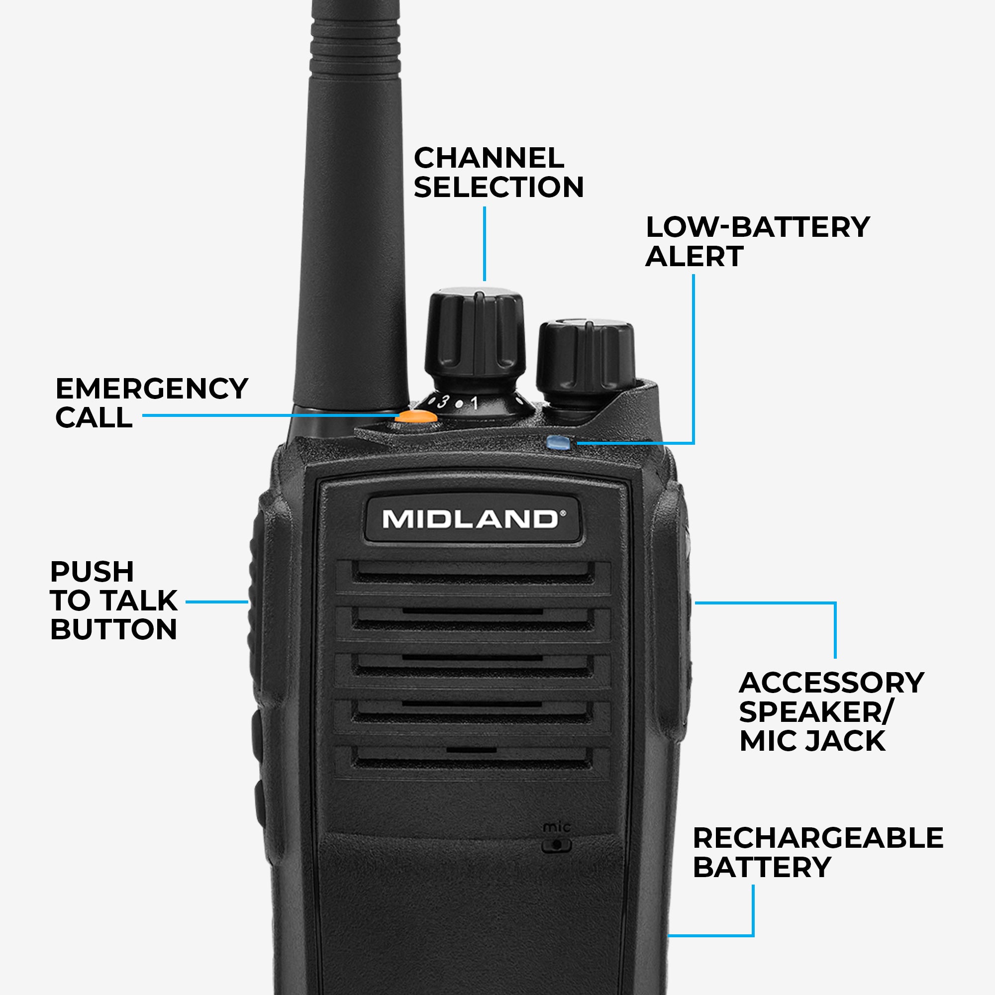 MB400 BizTalk Business Band Two‑Way Radio - MB400 - Image 7